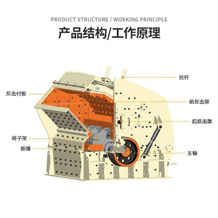 1,板錘的拆卸:首先,用專用的翻蓋裝置將後上架打開,以方便後面工作的