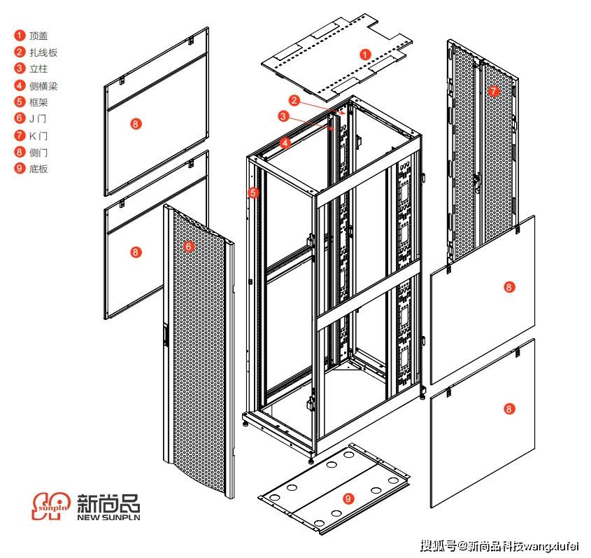 服务器机柜内部设备安装布局及要求 机柜设备维护注意点