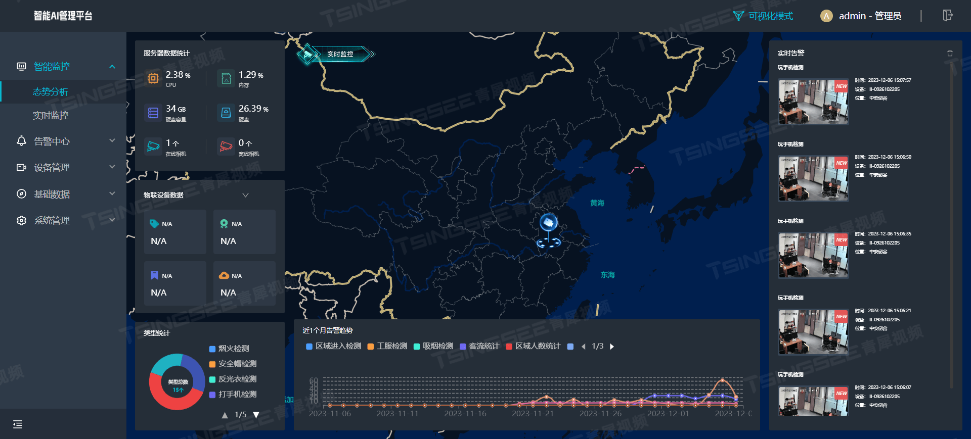 無需更換攝像頭,性價比最高的方案來了_視頻_成本_用戶