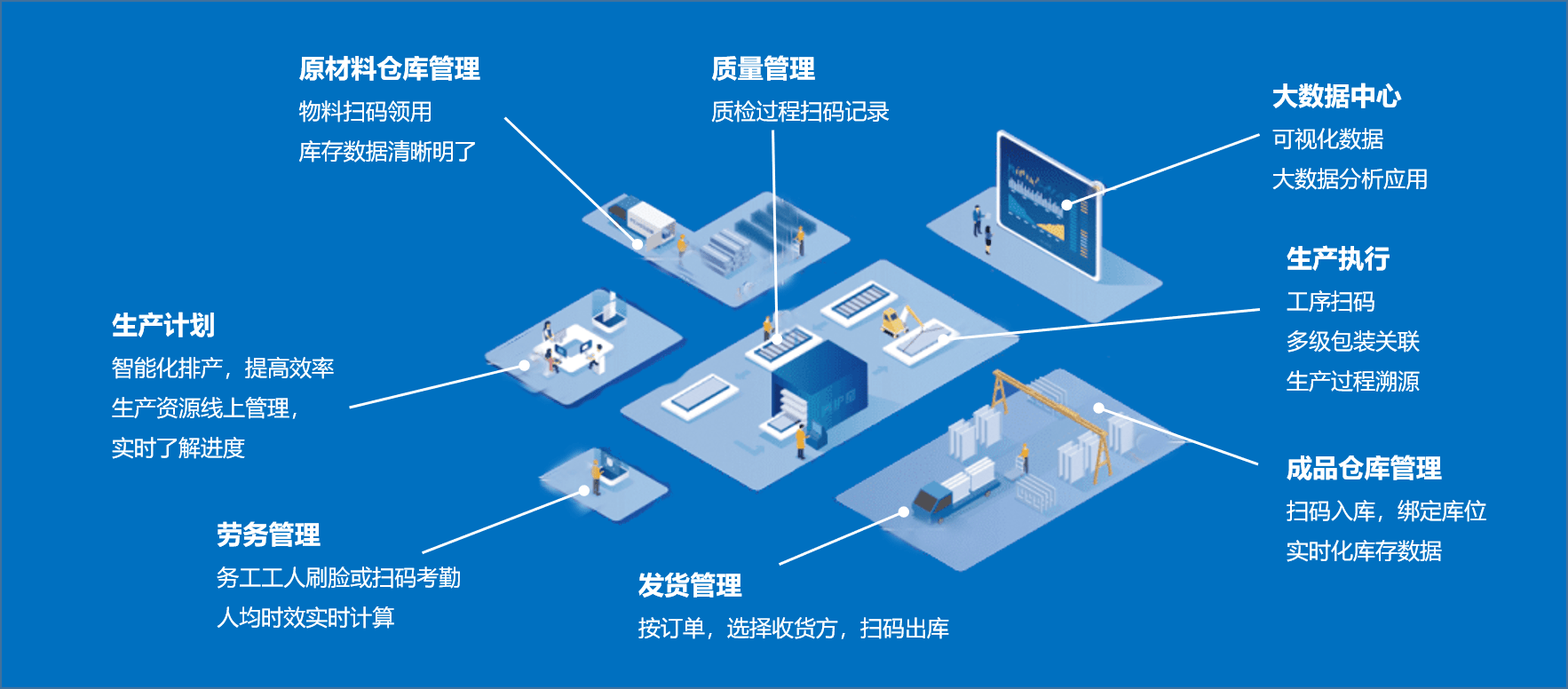 江蘇珠寶配飾生產商管理人管理人員,擁有豐富經驗小姐有