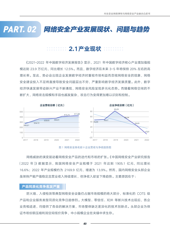 2023網絡安全白皮書(附下載)_產品_數字_企業