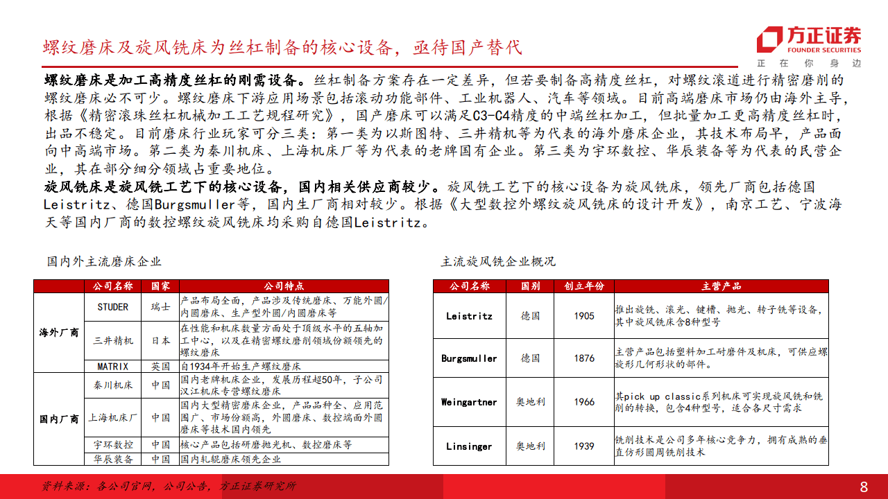 人形機器人專題:人形機器人星辰大海,國內廠商迎來新