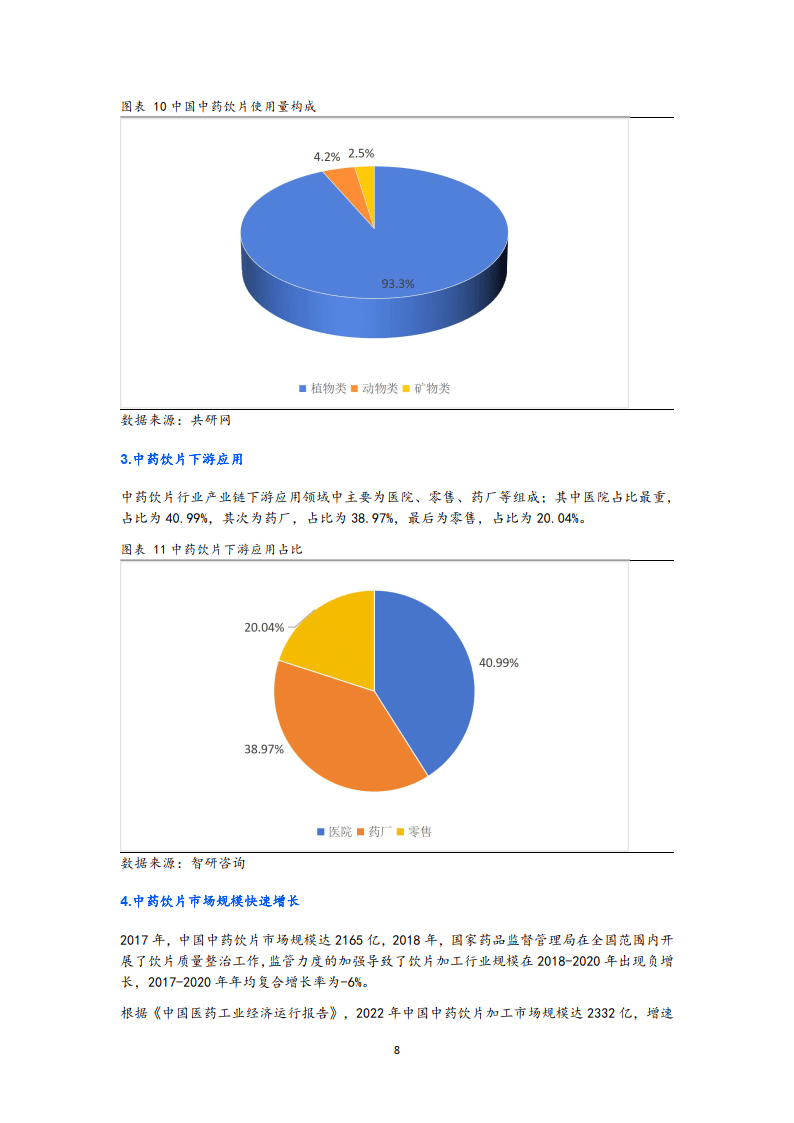 中国中药行业:政策明确中医药发展,中医药市场稳步增长(附下载)_报告