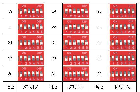 8421bcd拨码对照表