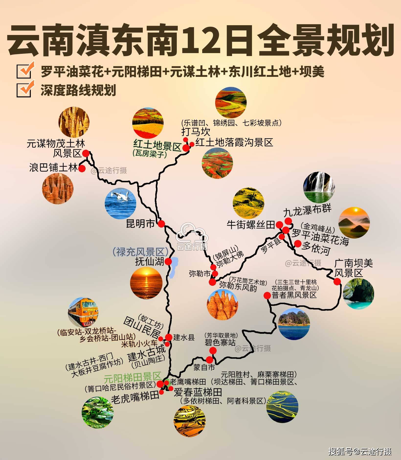 云南滇东南12日全景游攻略路线图(原创),罗平油菜花 元阳梯田 元谋