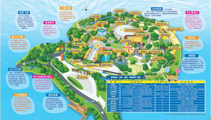 快来报名啊,这里发对象啦……_游乐园