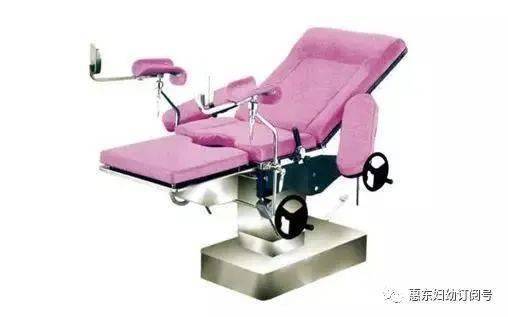 no! 来听听妇幼自由体位分娩课