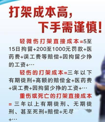 下手需谨慎打架成本高采取极端处事方法遇事不冷静反观动手打人者收好