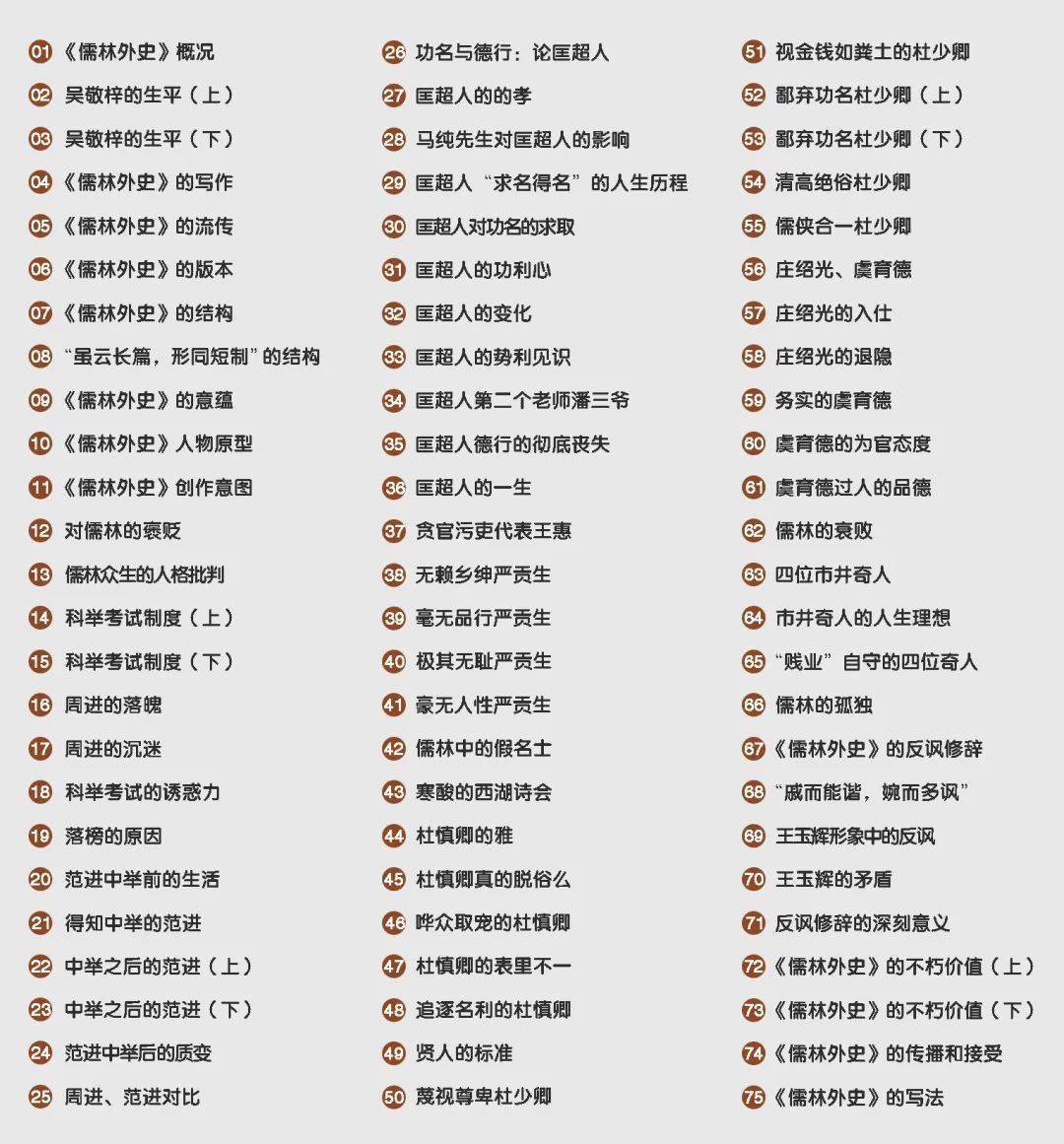 《儒林外史》整本阅读打卡活动诚邀您参加!