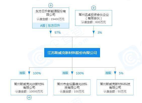 Worx威克士 宝时得科技 中国 有限公司 电动工具 世界品牌网