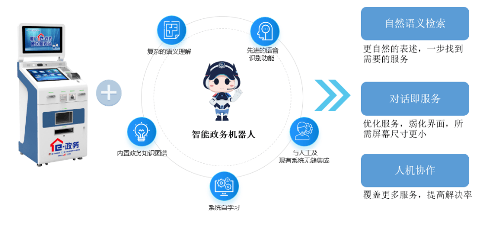 非标自动化开发——智能制造的新引擎
