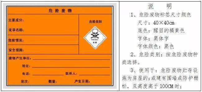 侦破一起长江流域非法倾倒危险废物特大污染环境案