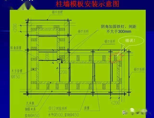 (六),模板拆除一般豎向構建模板須待混凝土強度達到1.2mpa後才能拆除.