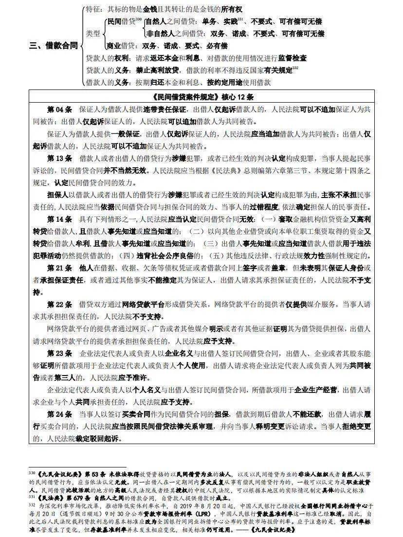 司考17年全部强化课程(司法卷三121国家司法考试试题2017)