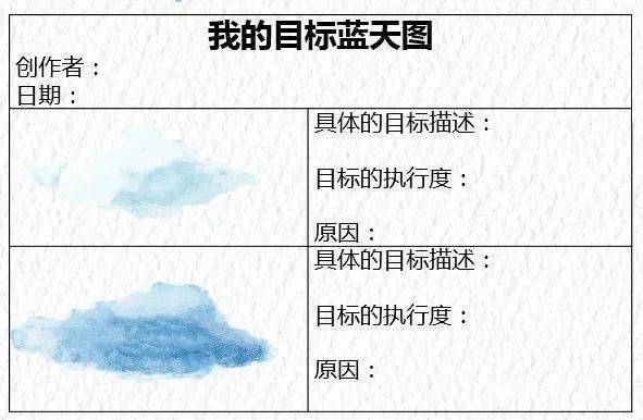 二实验云课堂(二十一)成长树,请你来学习!_目标