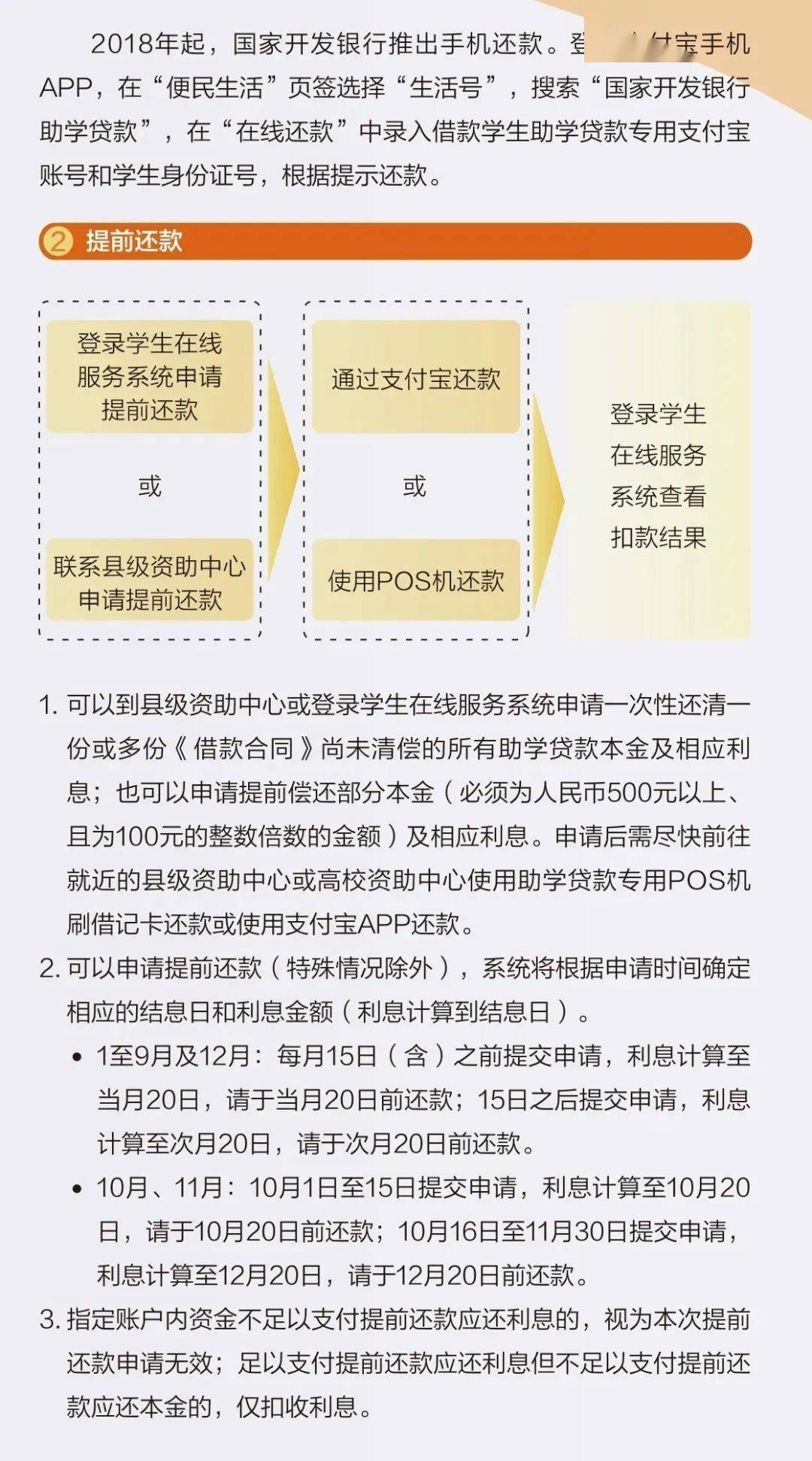 国家助学贷款怎么还款流程【国家助学贷款怎么还款】