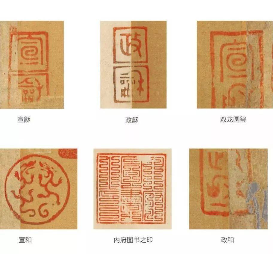 宋徽宗也重新装裱为"宣和装",这上头随便一个印章和提字就大有来头