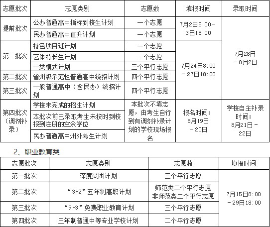 湖北招生服务网_湖北招生网络平台_湖北省招生网