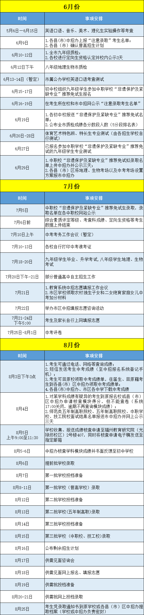 2020年福清市会考成_疑被家人说了几句福清15岁少年失踪10天错