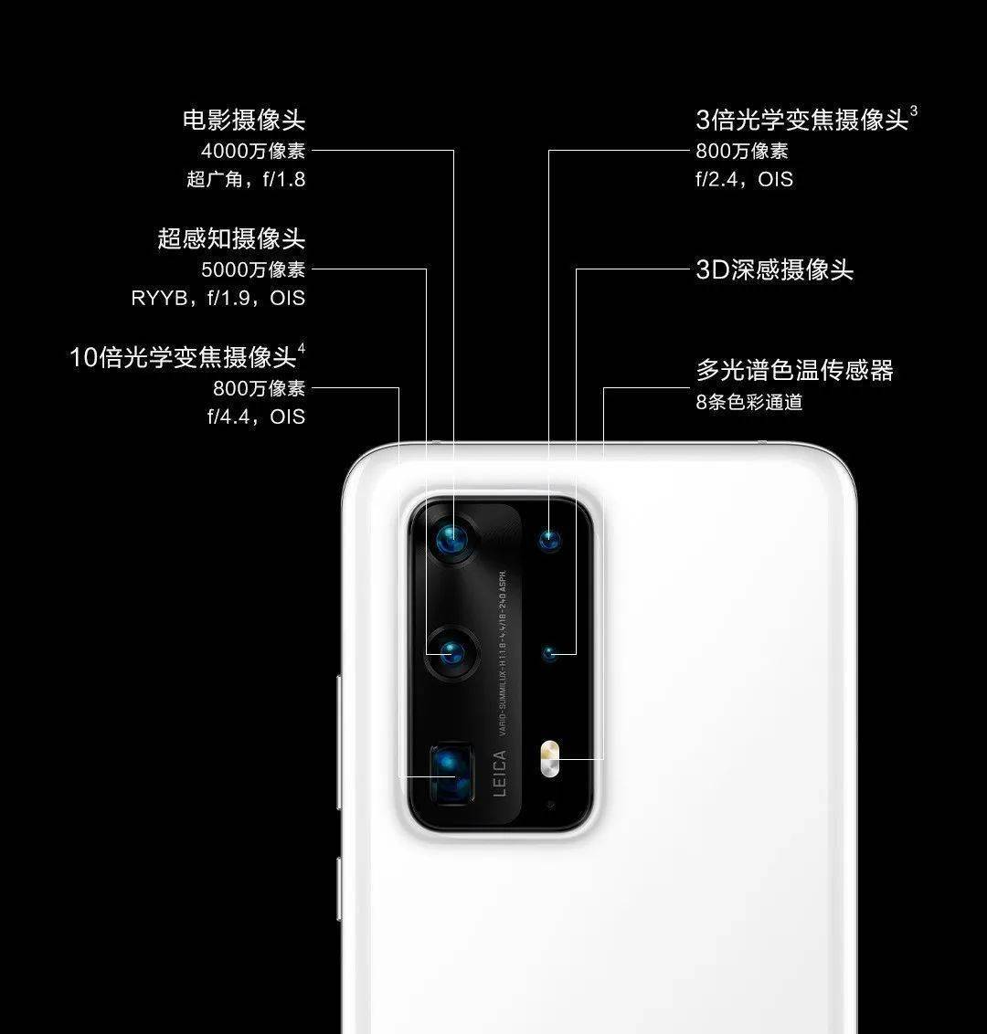 华为p40pro正式开售