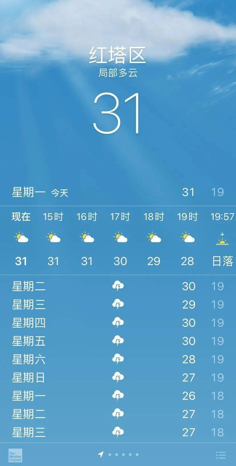 未來一週玉溪雨 一直下!雲南多地將迎來大雨或暴雨,局地冰雹.