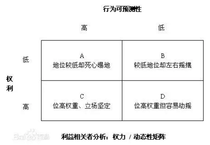 模型思维 