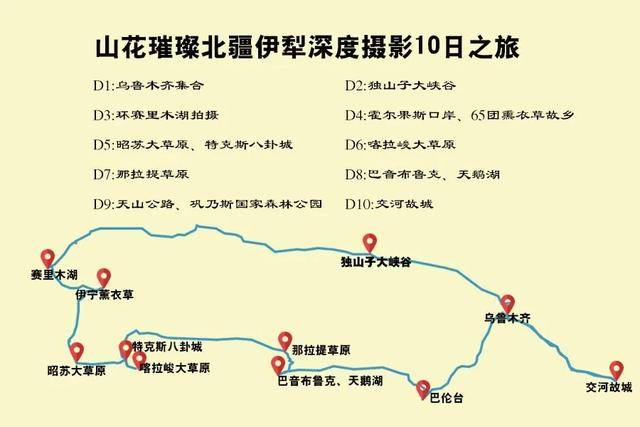 【集合地点】:乌鲁木齐