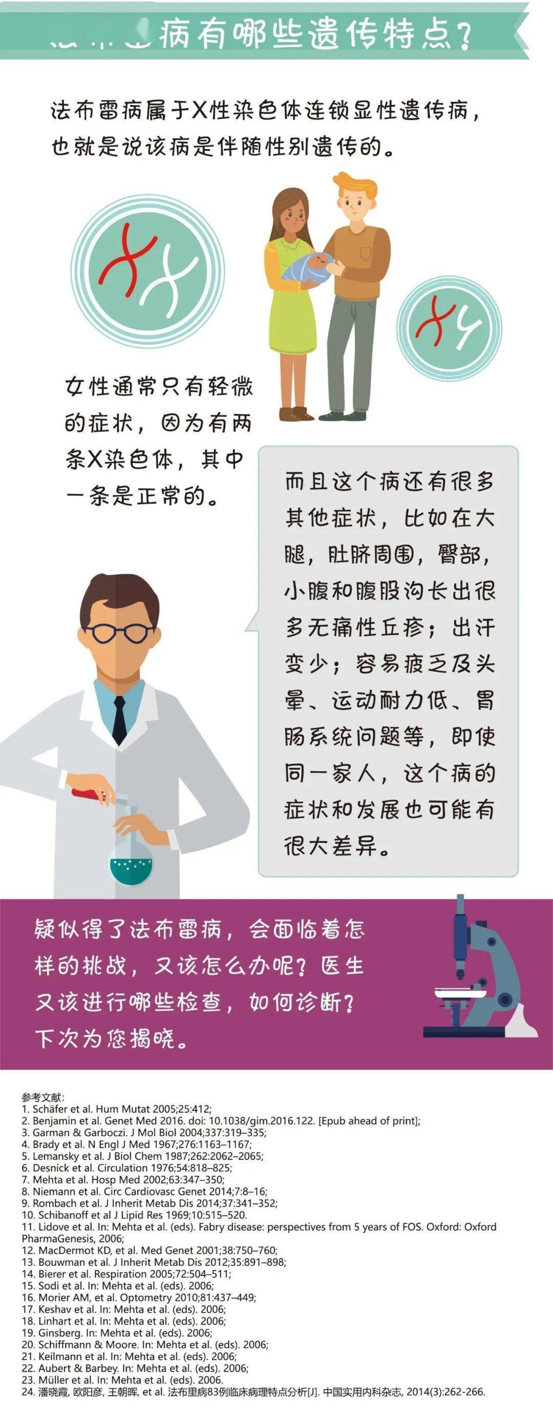 戈谢病 来自搜狐网