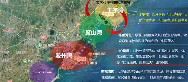 旅居生活引领者恒大丁字湾世纪文化城房价仅青岛16