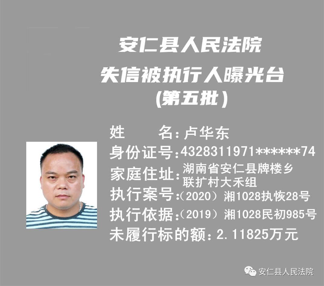 姓名地址都有郴州又实名曝光127人