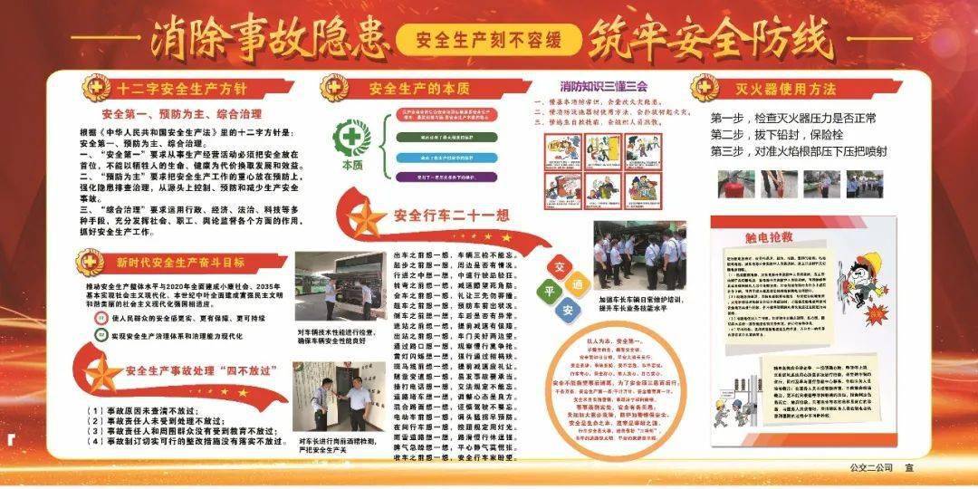 365小行动大改变61专题投票安全生产月你不知道的安全知识展板造快