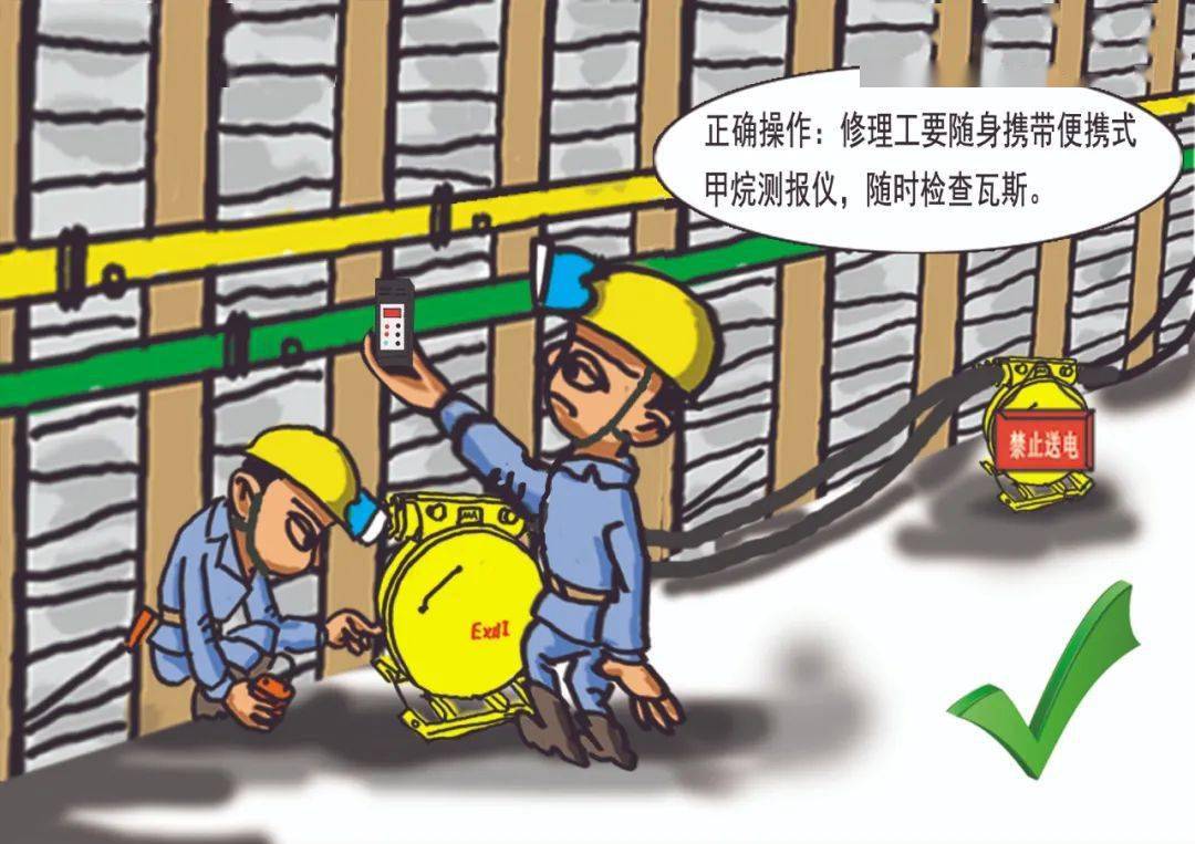 "画"说通风专业的不安全行为_瓦斯