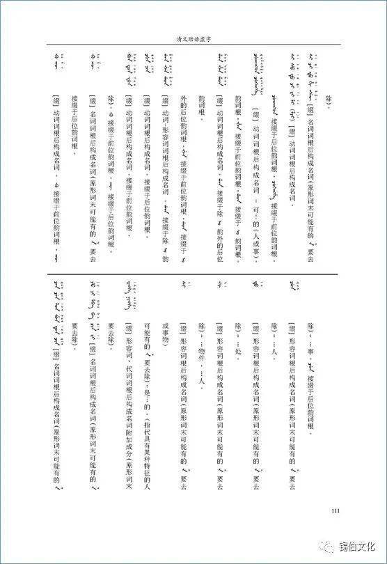 【关注】《清文助语虚字注述》出版 研究锡伯语、满语二者异同-搜狐大视野-搜狐新闻