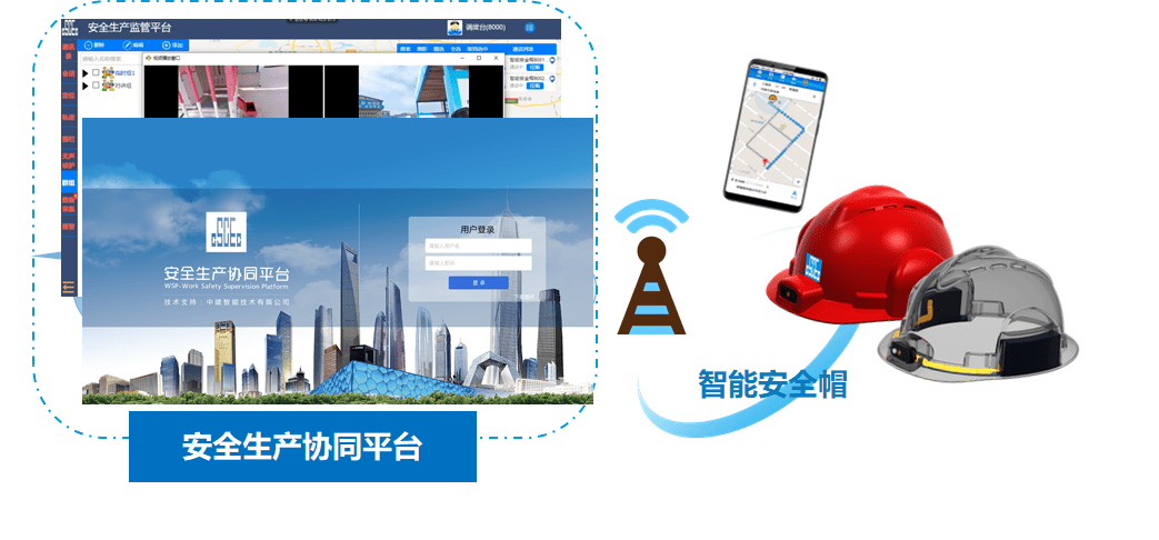 强势围观中建集团智慧工地10大典型应用场景