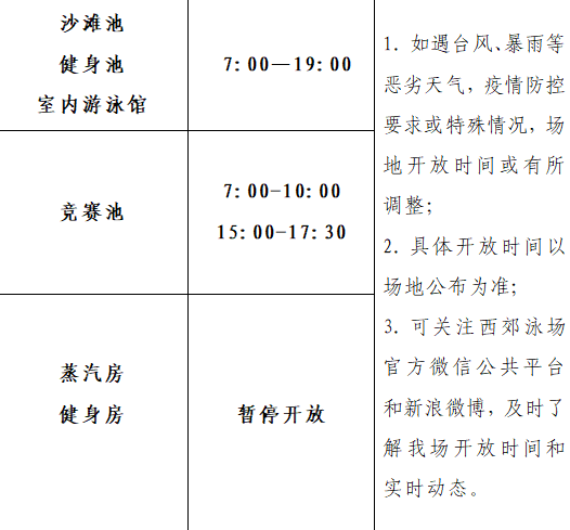 西郊遊泳場6月開放這樣入場