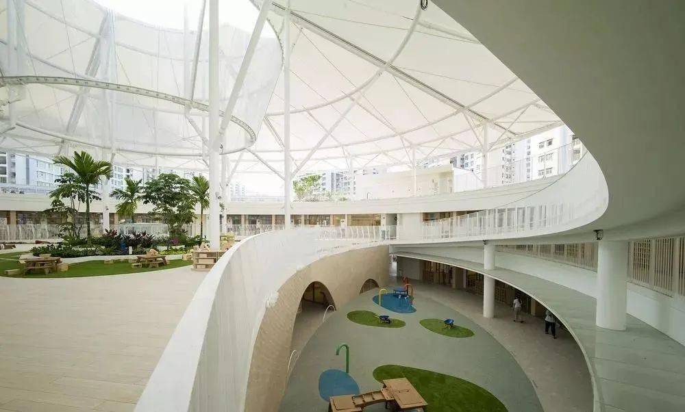 设计:巧妙的"圆形幼儿园"设计,搭配悬挑的屋顶!