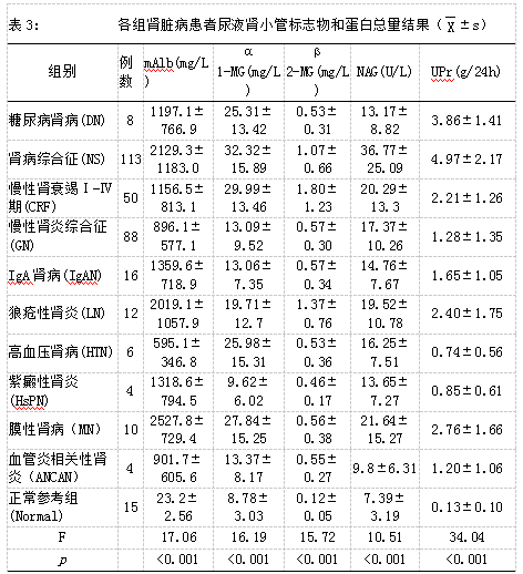 抗ena抗体谱图片