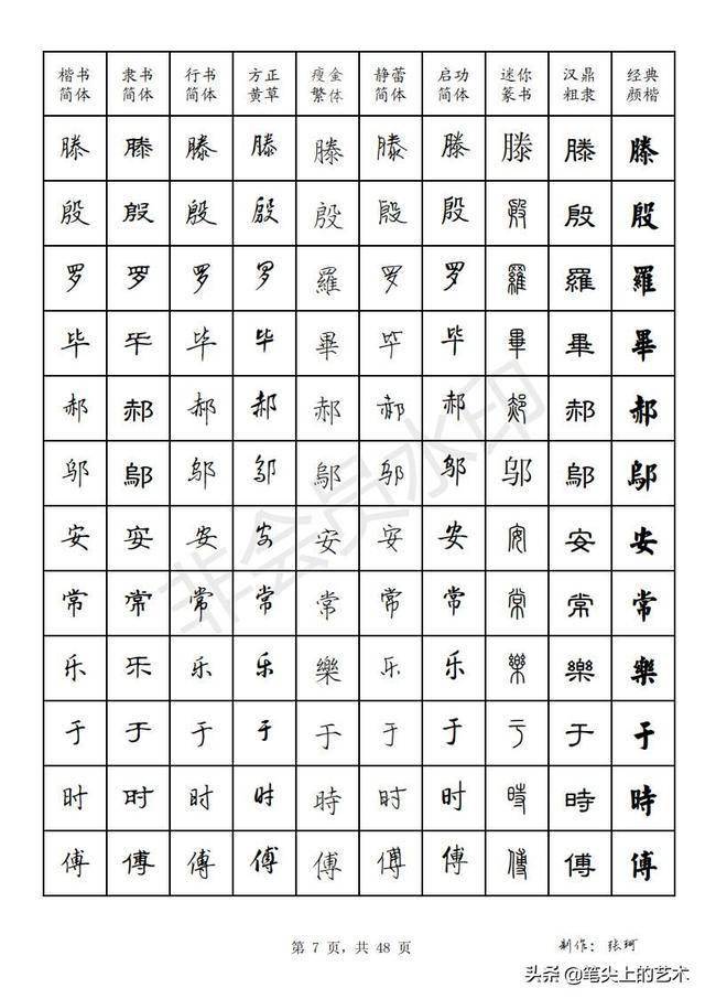 百家姓十种字体硬笔字帖