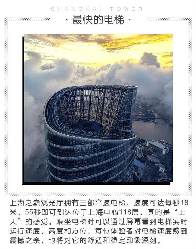 上海中心大厦上海之巅观光厅118层成人票