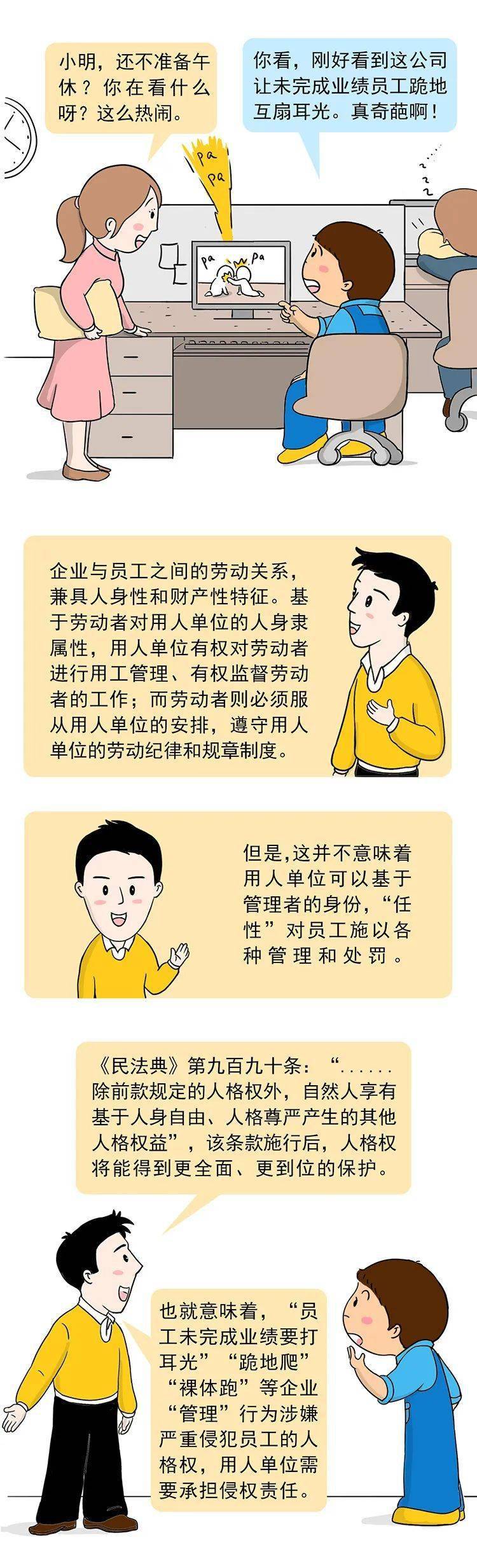 职工人格权益保障篇