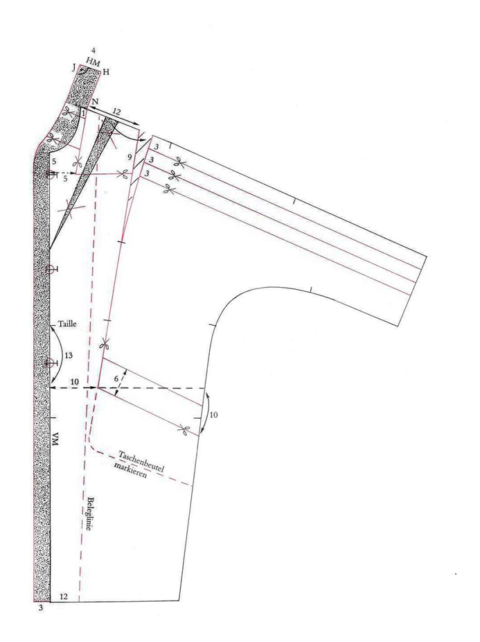 8款超～超~超~级时尚大衣结构纸样!