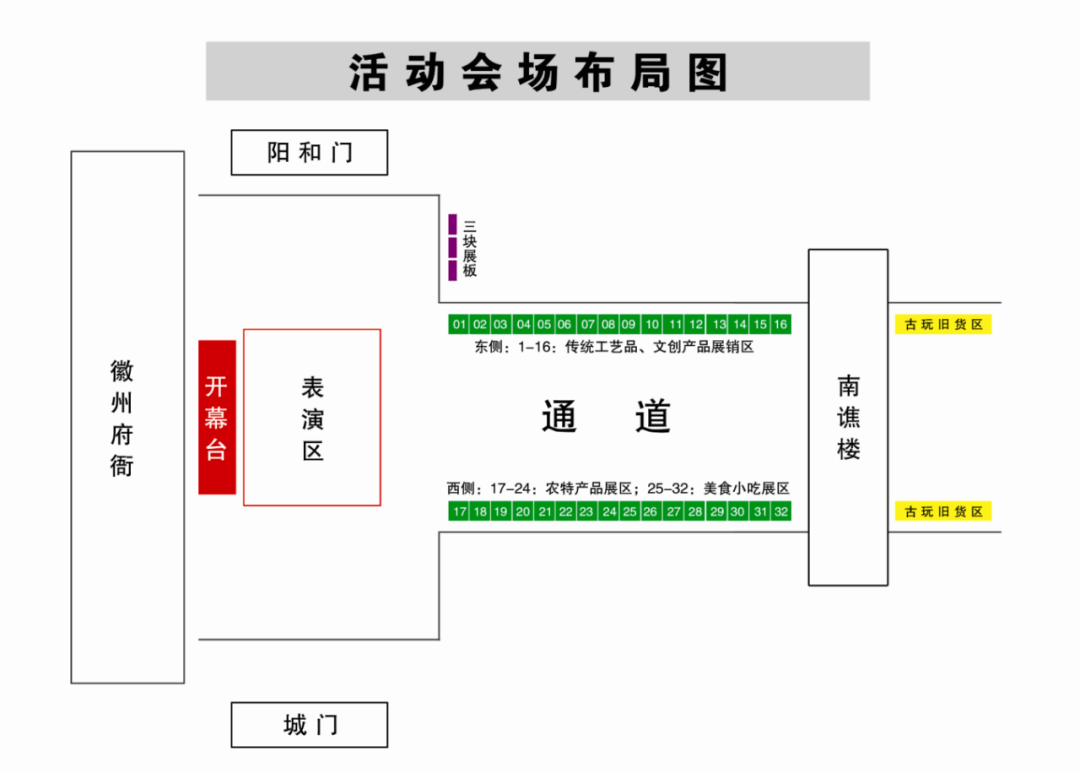 夜市布局图图片