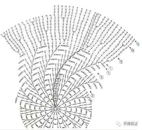 帽顶的钩法图解图片