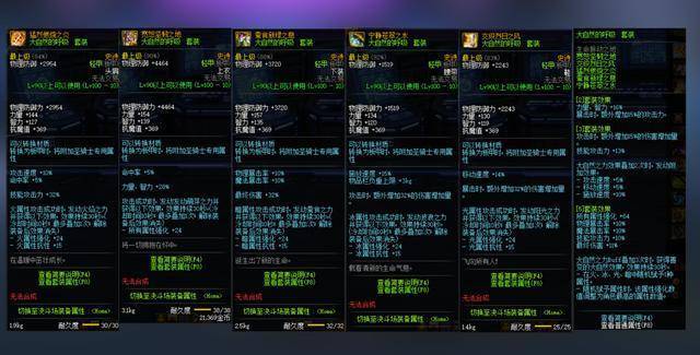 dnf:工作服5件套伤害真的很低吗?实测伤害比死亡阴影高5%_属性