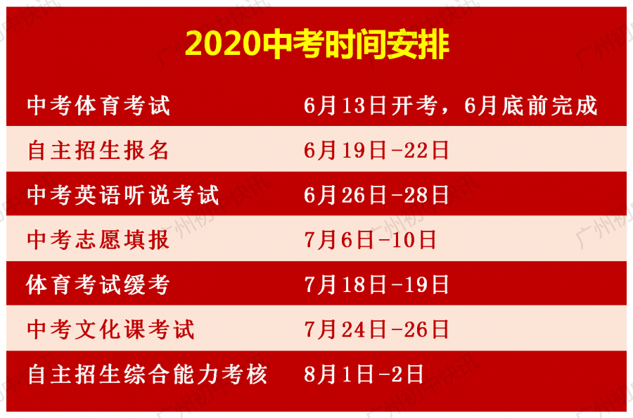 自主招生师范类学校有哪些_自主招生学院_华师大自主招生