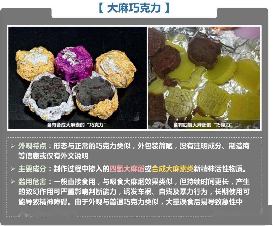 【清源断毒 净土齐鲁参与禁毒集赞赢大奖(数千元奖品在等你)】毒品