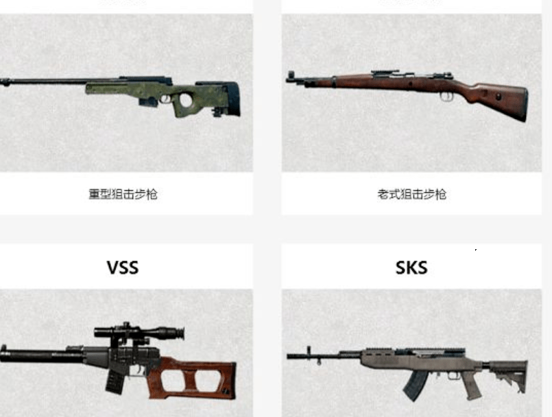 鸡里面几款常用的狙击枪对比,不知道大家喜欢哪一款,千万不能错
