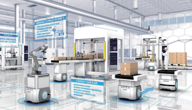 未来工厂利用人工智能和机器学习来保障工厂安全