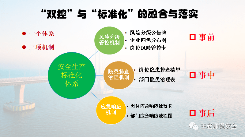 言论双重预防机制推进实务答疑解惑十二问