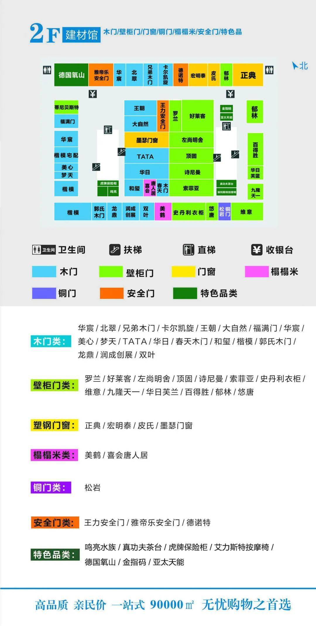 居然之家临汾店楼层导视图